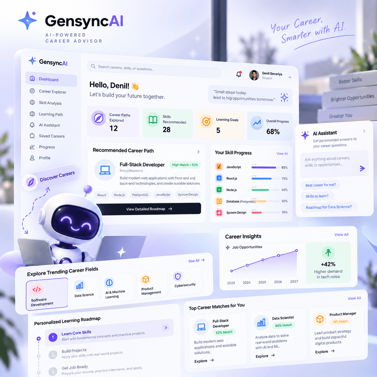 GensyncAI career advisor interface showing personalized AI guidance.
